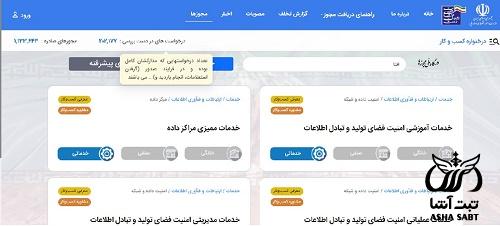 گواهینامه افتا شرکت